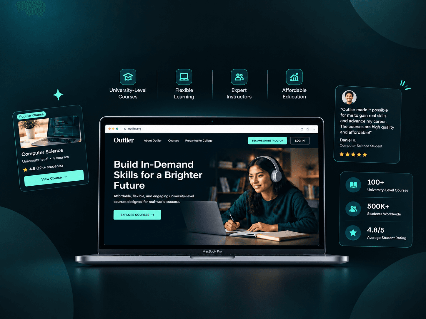 Outlier online learning platform interface